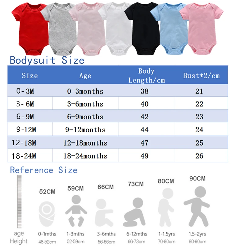 Peppa Pigs Baby Clothes Romper - Baby Clothing For Boys のレビューと価格
